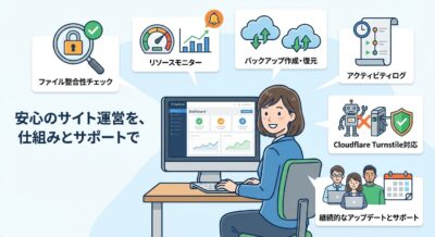 女性がPCを操作し、サイト運営を安心させるための様々な機能アイコンが表示されているイラスト